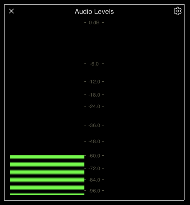 The Audio Meter Palette